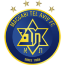 Logo Maccabi Tel Aviv